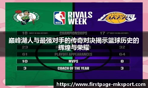 巅峰湖人与最强对手的传奇对决揭示篮球历史的辉煌与荣耀